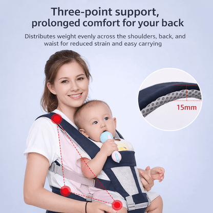 CarryCuddle Baby Carrier - Elvelin